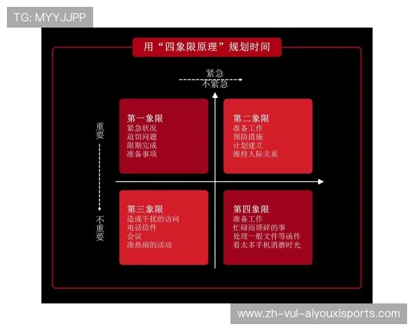 高效棒球训练的时间管理技巧